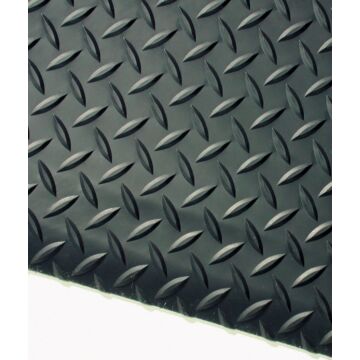 Tapis anti-fatigue haute performance